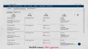 АИС ОИП - реестр должников РК - (Личный кабинет).