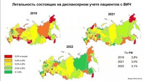 Актуальные вопросы эпидемиологии ВИЧ-инфекции на современном этапе