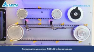 Использование функции E-Cam в сервоприводах Delta ASD-A2.