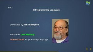 History of Programming language | Complete Java Tutorial - 1 | Geek Syntax Error