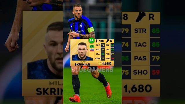 dls 24'TOP 10 BEST DEFENDERS || DREAM LEAGUE SOCCER || DLS 24 DLS 2024