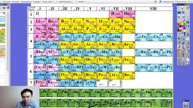 1-күн. Химия Марафон Химиялық формулалар жазу, атын атау смотреть онлайн