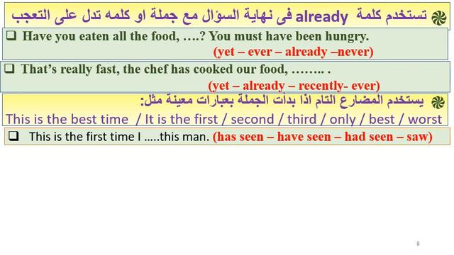 Present perfect Eas (Advanced Grammar) Easy English أحسن و أقوى شرح و تمارين المضارع التام وليد علا смотреть онлайн