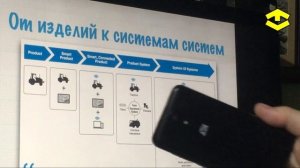 Управление жестами