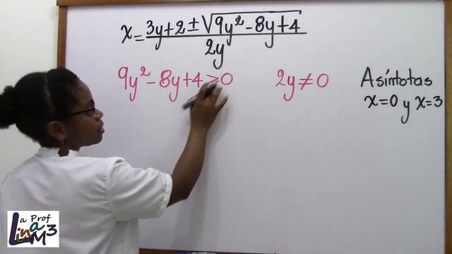 Dominio, rango y gráfica de una función racional | La Prof Lina M3 смотреть онлайн