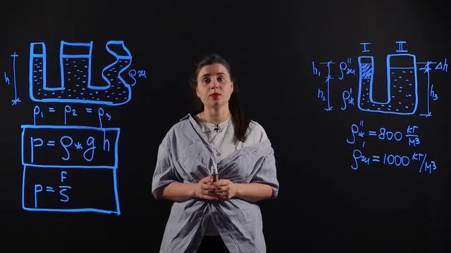 ФИЗИКА 7 класс: Сообщающиеся сосуды | Видеоурок смотреть онлайн