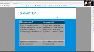 Парадокс характера в игровом и документальном кино. Лекция киноведа Всеволода Коршунова