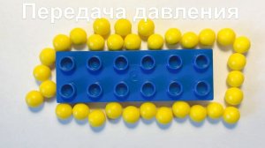 Передача давления твёрдыми телами и жидкостями