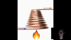 Теплообменник Ёлочка. Отопление дома своими руками. Схема теплообменника.