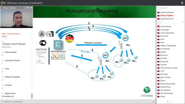 Презентация Бизнеса с LR 18 06 2020 смотреть онлайн
