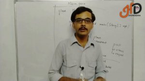 Basic Structure of Java Program in Hindi | Creating  Class and Object in Java | Hello DHIRENDRA