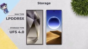 Samsung Galaxy S24 Ultra Vs Oppo Find X7 Ultra