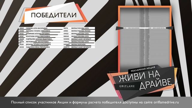 Первые счастливые облададети айфонов, ноутбуков, автомобилей и путешествий. смотреть онлайн