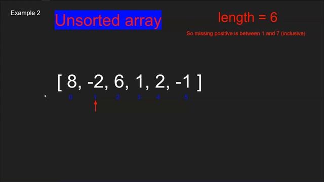 First Missing Positive | O(n) time + O(1) space | Java solution | Algorithm + code смотреть онлайн
