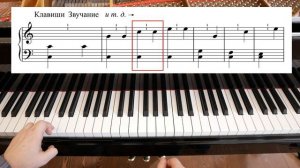 Флажолетный резонанс на фортепиано