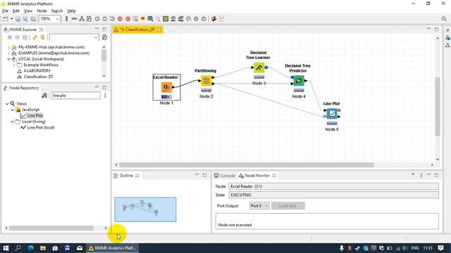 Классификация с помощью Decision Tree, Находим СПАМ E-Mail. смотреть онлайн