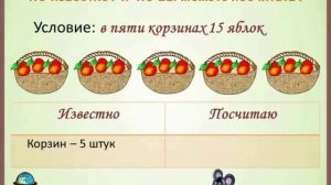 Подготовка к решению задач на приведение к единице