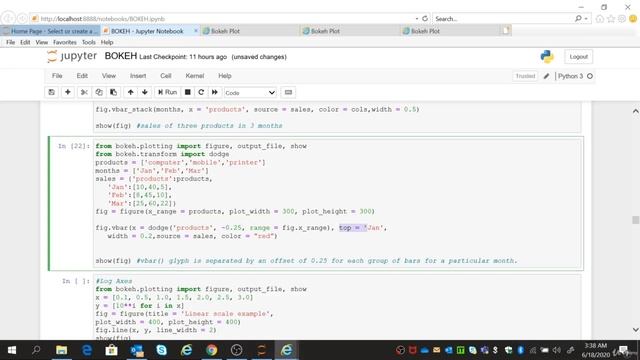 Categorical and Log Axes in Bokeh смотреть онлайн