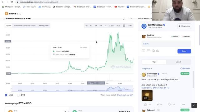 От чего зависит курс биткойна? Как влияет халвинг и что будет с курсом в 2023, 2024 и 2025 годах?