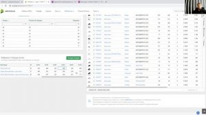 Инструменты внешней аналитики MPSTATS. Отчет по карточке товара