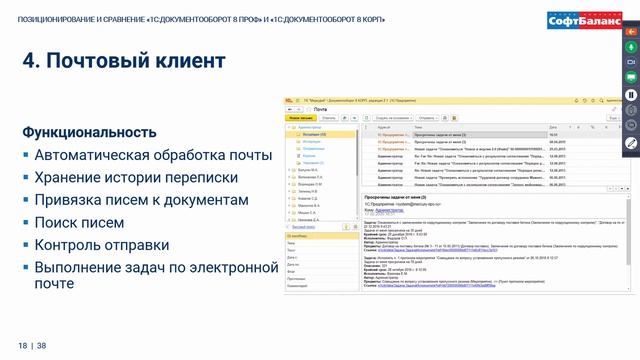 Общий обзор решения 1СДокументооборот 8