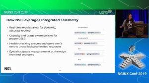 Global Load Balancing Using NS1 and NGINX