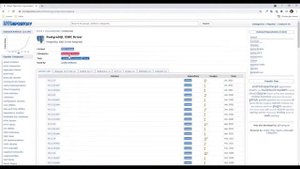 Основы Hibernate: подключение JDBC драйвера для PostgreSQL в IDEA(2021)