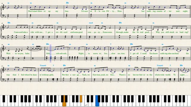 LE SSERAFIM — Perfect Night (Piano Sheet Music) 악보 смотреть онлайн
