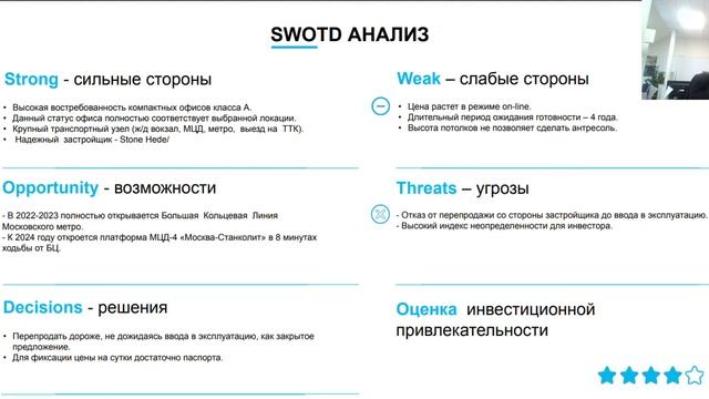 Офис класса А от Stone Hedge смотреть онлайн