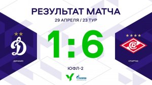 ЮФЛ-2. Динамо - Спартак. 23-й тур. Обзор