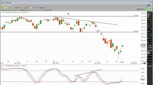 Luca Moschini - Profit from Stock Market Crashes The Short Selling Strategy