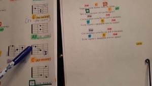 Видеоурок N 48. Гитара. В.Высоцкий. "Здесь лапы у елей дрожат на весу..." (лирическая)