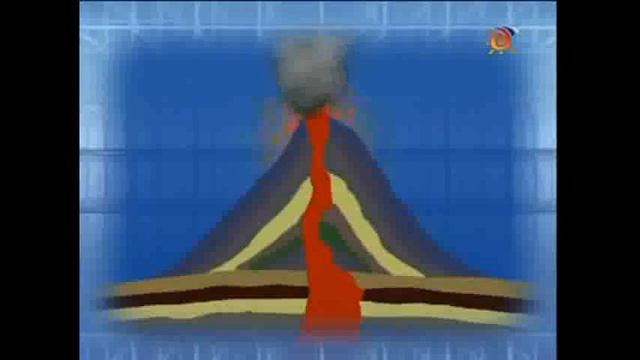 Вулканы и гейзеры/презентация/