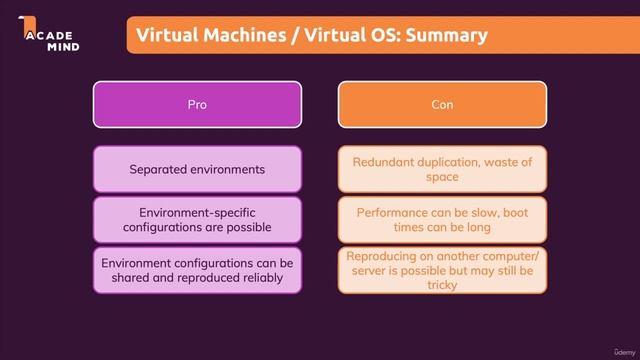 4.Virtual Machines vs Docker Containers смотреть онлайн