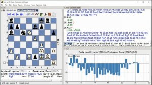 Duda, Jan-Krzysztof - Ponkratov, Pavel, World Rapid 2019, Round 10