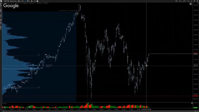 LiveMarketView Scalpersky 17.04.2018