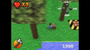 Что Если Бы Майнкрафт Вышел в 1992 году