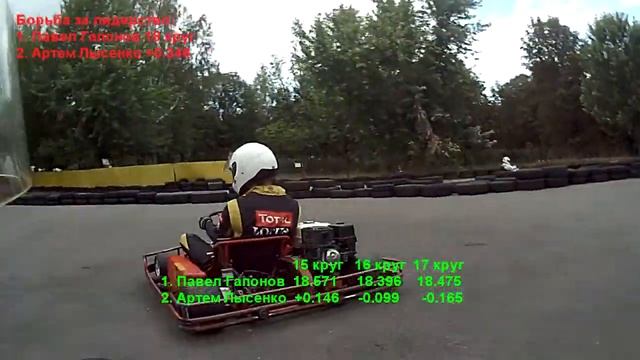 Первый этап чемпионата Советского района по картингу 2014! смотреть онлайн