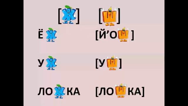 Шипящие согласные звуки.