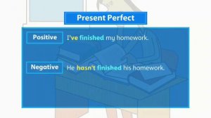 Oxford Discover 5 Grammar Unit 1 (  Present Perfect and Present Perfect Continuous)