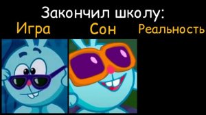 Игра vs Сон vs Реальность: