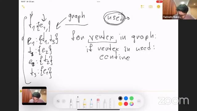 Вебинар Графы для программистов смотреть онлайн