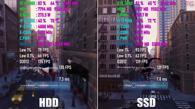 Spider-Man Remastered : HDD vs SSD смотреть онлайн