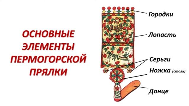 Прялки