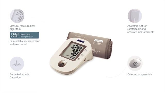 B.Well PRO 33 Automatic blood pressure monitor смотреть онлайн