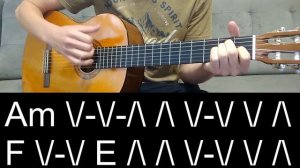 Макс Корж Шантаж на гитаре БЕЗ БАРРЭ для новичков