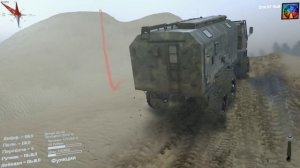 SpinTires. {03.03.16} Обзор карты "Sand pit"