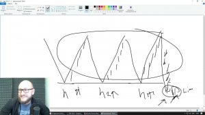 Механика рынка