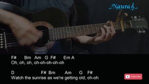 d4vd - Here With Me Guitar Chords Lyrics