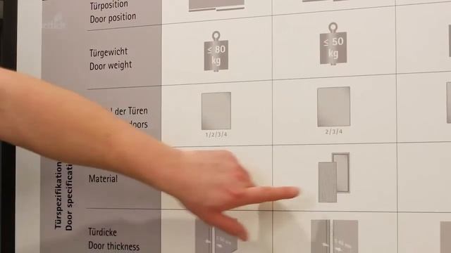 Основные технические характеристики системы фурнитуры для раздвижных дверей TopLine L от Hettich on смотреть онлайн